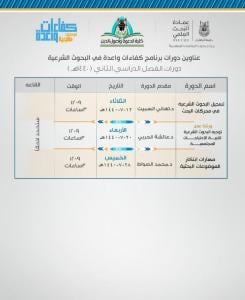 Deanship of Scientific Research and the College of Da`wah Complete the Course Series ‘Promising Efficient Personnel Program’